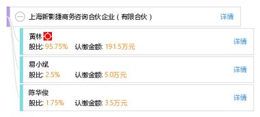 上海新影捷商務(wù)咨詢(xún)合伙企業(yè) 有限合伙